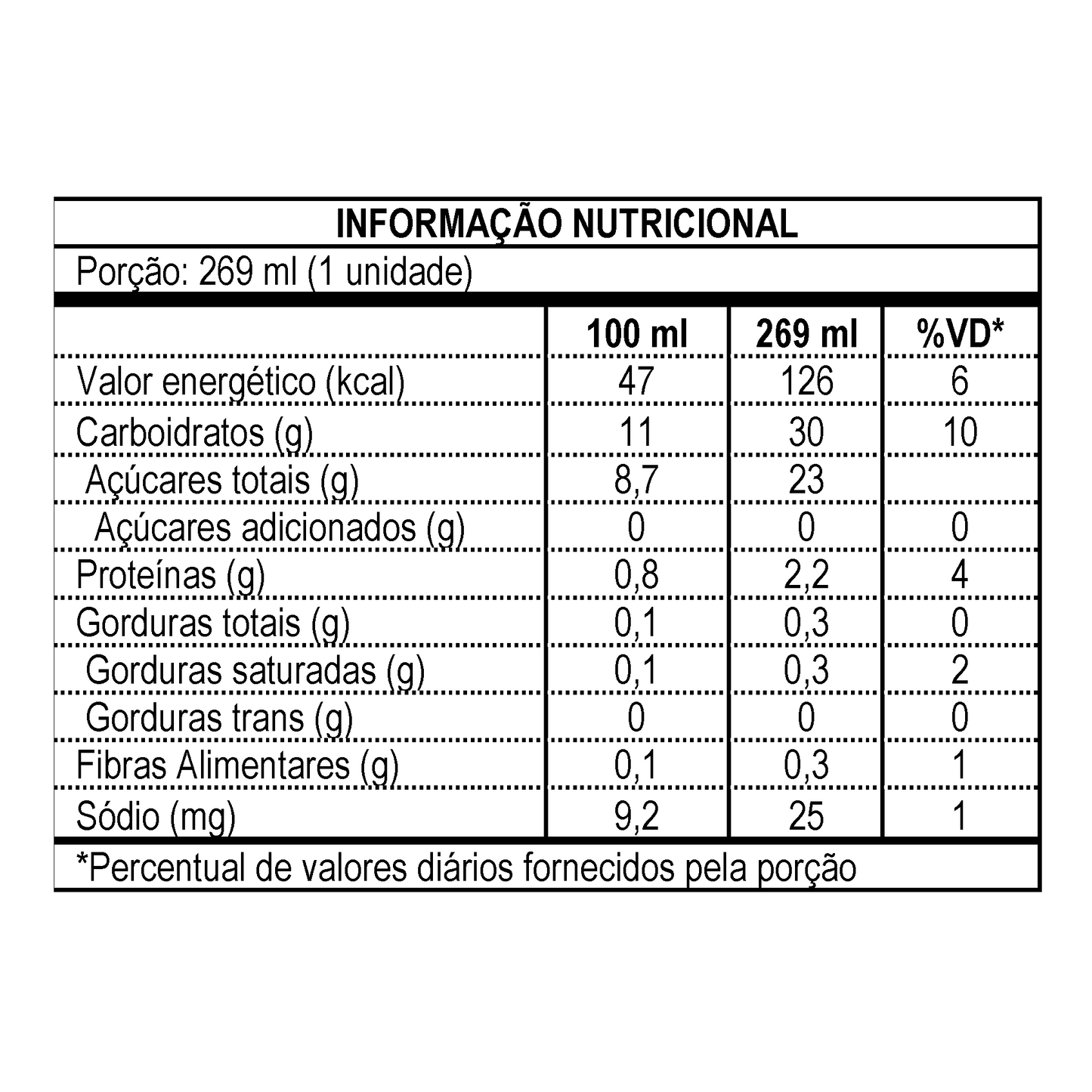 PASSION FRUIT (6 cans of 269 ml)