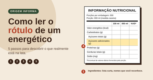 Como ler o rótulo de um energético (e descobrir se ele é mesmo clean)