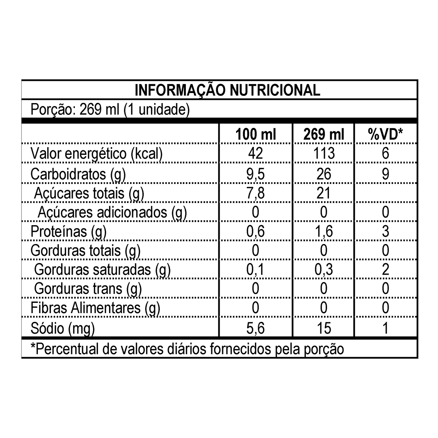 TRADICIONAL (6 latas de 269 ml)