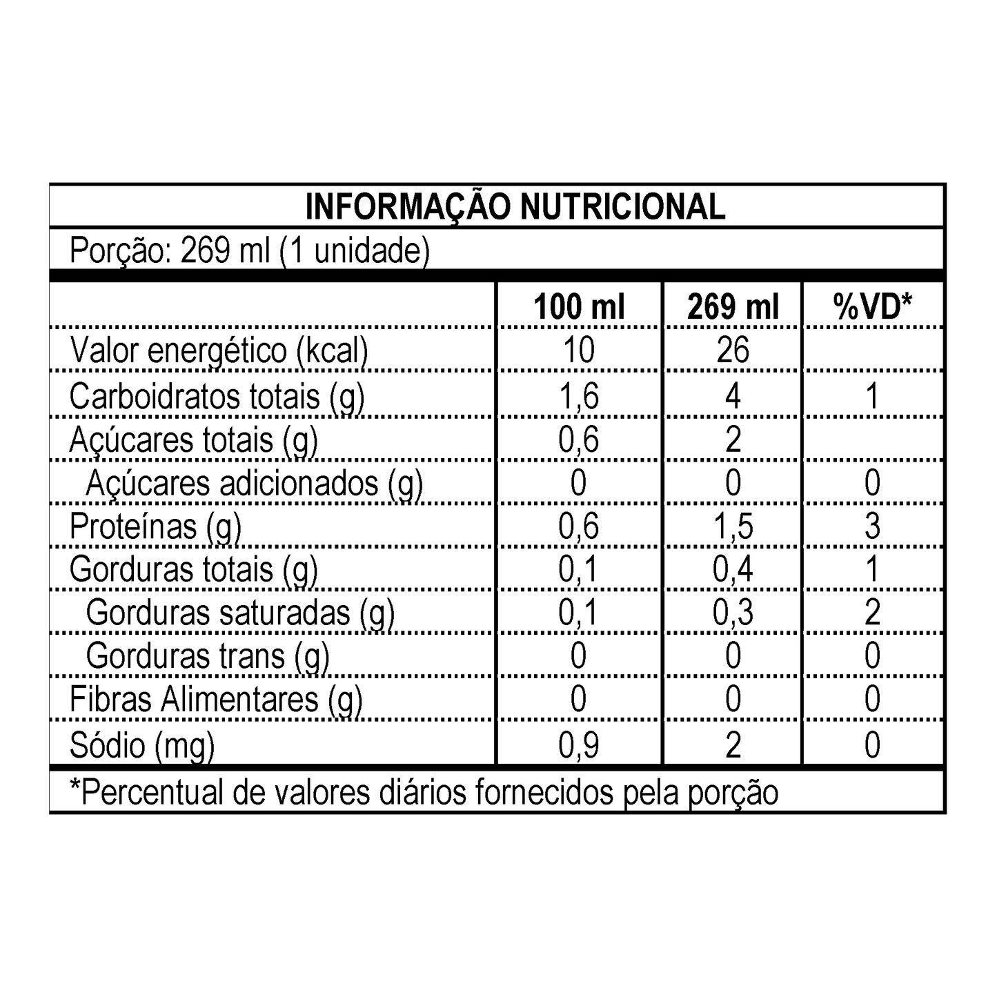 TRADICIONAL de BAIXA CALORIA (6 latas de 269 ml)